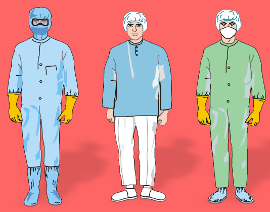 哪些行業(yè)需要用到防塵服？